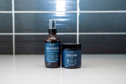 Liver & Gallbladder Support Kit